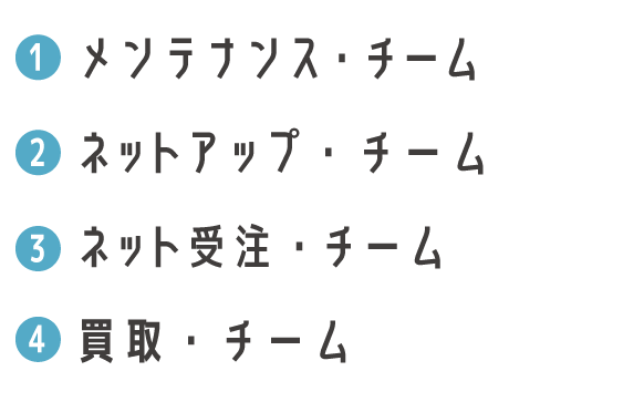 １.メンテナンス・チーム　２.ネットアップ・チーム　３.ネット受注・チーム　４.買取・チーム