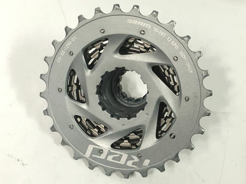 スラム SRAM レッド RED Etap AXS HRD コンポセット 電動 無線 Quark